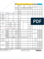 Steel Material Properties PDF