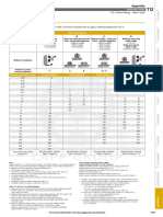 T12 Power Rating Basic Table Reduction Tables