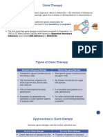 Gene Therapy: Hereditary or Acquired Genetic Defects