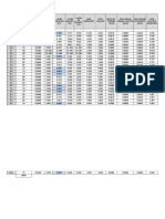 Planilha de Dimensionamento Da Rede Coletora de Esgoto