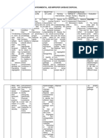 Poor Environmental, Aeb Improper Garbage Disposal