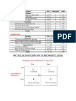 Matriz EFI