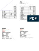 Drugs) : NO Jenis Obat (The Dosis (Dosage) Jumlah (Amount) NO Jenis Obat (The Drugs) Dosis (Dosage) Jumlah (Amount)