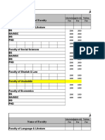 Fee Structure