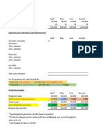 Budget Format Sales Budget: Cash Collection Total Budgeted Sales