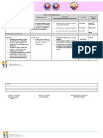 Results Focus Makes Specific Changes in The System or in Own Work Methods To Improve Performance