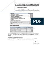 Fees Structure For The 1st Year BE and ME Courses