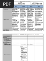 DLL Empowerment Technology Week 10