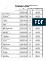 Laporan Harta Kekayaan Aparatur Sipil Negara (Lhkasn) Tahun 2016 Rsud DR Moewardi Surakarta