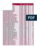 Part Number Part Name Supply Date Supply Time Unloadi NG Loc Usage LOC Quantit Y