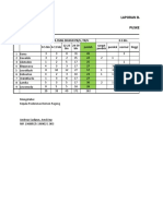 Lap Stunting Depag Feb 2019