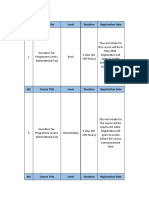 Singapore Tax Academy (Courses)