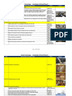 Tunnel Chronology Cisumdawu Toll Road Phase II: Date Meeting Subject and Requirements Status Pictures