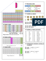 S1 Prompt Sheet