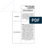 Cuadro Comparativo de Las Tics