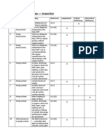 Summary of Fire Pump Inspection and Maintenance