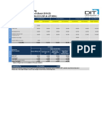 Department of Engineering Fee Structure: Btech (Batch 2019-23) Btech Cse Collaborative - Ibm (CCV, CSF, Ai, Iot, Bda)