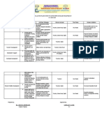 Action Plan in AP IV