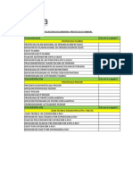 Lista de Verificacion Documental para Protocolos Minsal