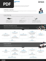 Business Model Canvas - Lean Canvas