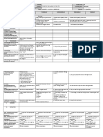 DLL - English 3 - Q1 - W10