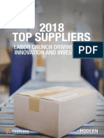 Top 20 Suppliers