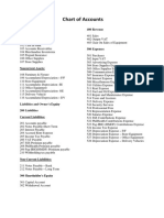 Chart of Accounts