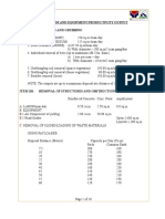 Manpower and Equipment Productivity Output ITEM 100 Cleaning and Grubbing