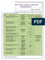 2019 18 Notifn Cese PDF