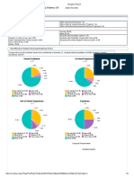 Discipline Report: Harlem High School Columbia County