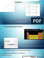 Afinidad Electronica