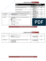 Mapeh 6 Curriculum Map