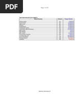 Analisa Harga Satuan