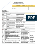 Instructional Planning (Iplan) : Detailed Lesson Plan (DLP) Format