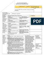 Instructional Planning (Iplan) : Detailed Lesson Plan (DLP) Format