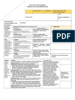 Instructional Planning (Iplan) : Detailed Lesson Plan (DLP) Format