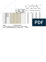 Aisc Shapes Database v15.0