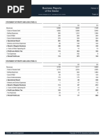 Business Reports of The Sector: Period: 3