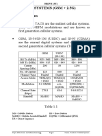 GSM Basics Old School