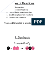 Types of Reactions: You Need To Be Able To Identify Each Type