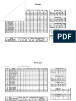 2007-08 Totals: # Name GP G A Points PPG SHG P/M PIM Shots