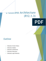 Oracle Ebusiness Suite Architecture