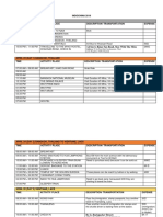 Indochina 2019 Itinerary