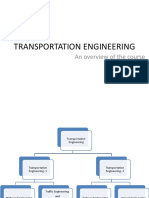 Highway Engineering-Ch.1 Introduction - PDF Full