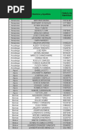 Data Pelotica de Goma