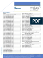 Cree LM80 Report PDF