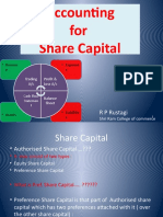 Accounting For Share Capital