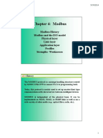 Chapter 4: Modbus