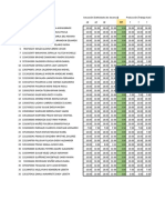 N° Cédula Estudiantes: Ad Ad Ad 30% L L L