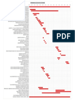 Cronograma de Actividades... VIVERO
